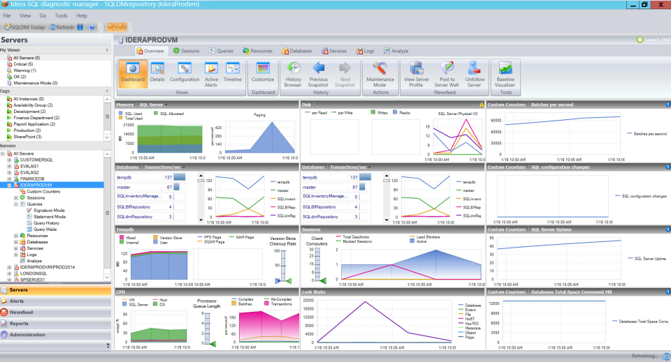 screenshot of SQL Diagnostic Manager